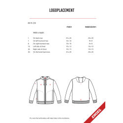 Logoplacering